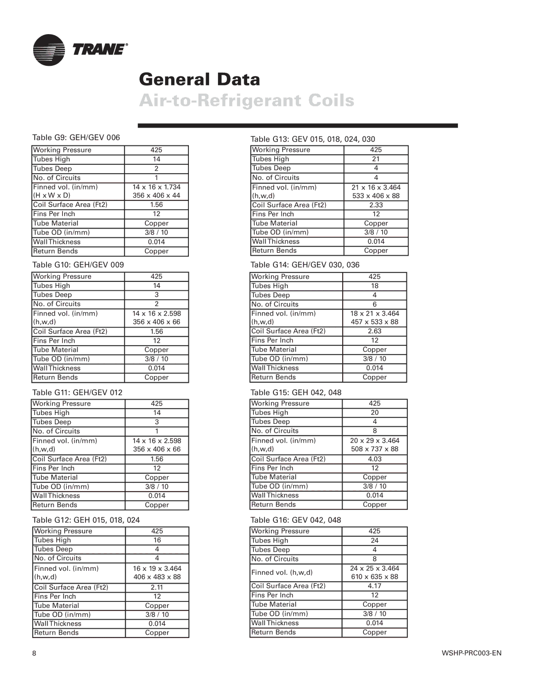Trane Model 012 GEH, Model 180 GEV, 120 GEH manual Air-to-Refrigerant Coils, Table G9 GEH/GEV 