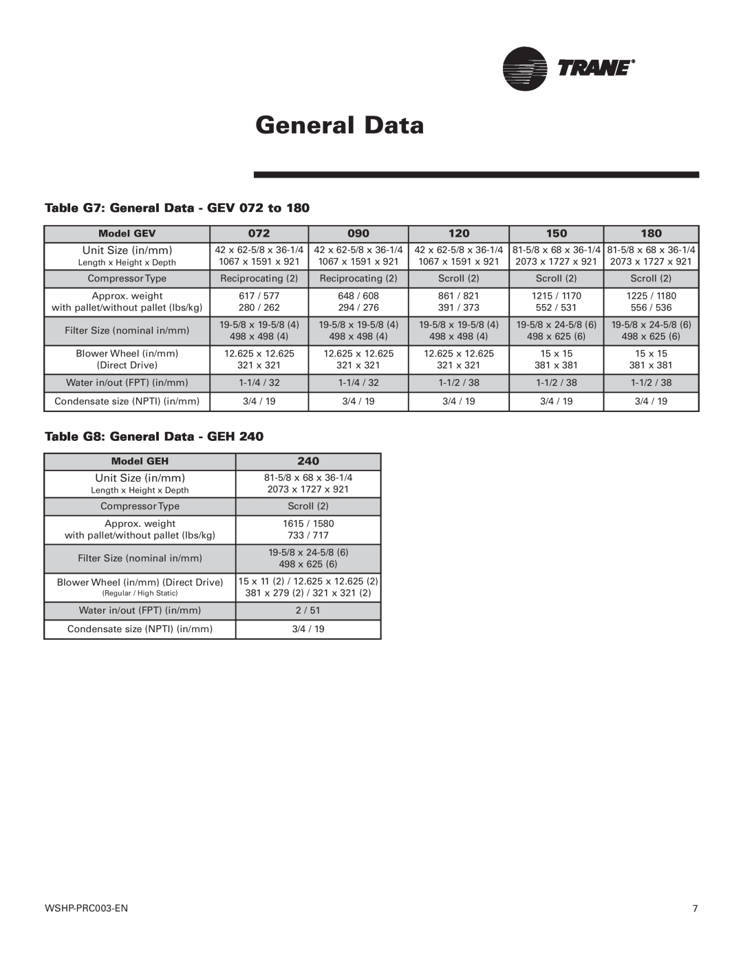 Trane 120 GEH, Model 180 GEV, Model 012 GEH manual Table G7 General Data - GEV 072 to, Table G8 General Data - GEH 