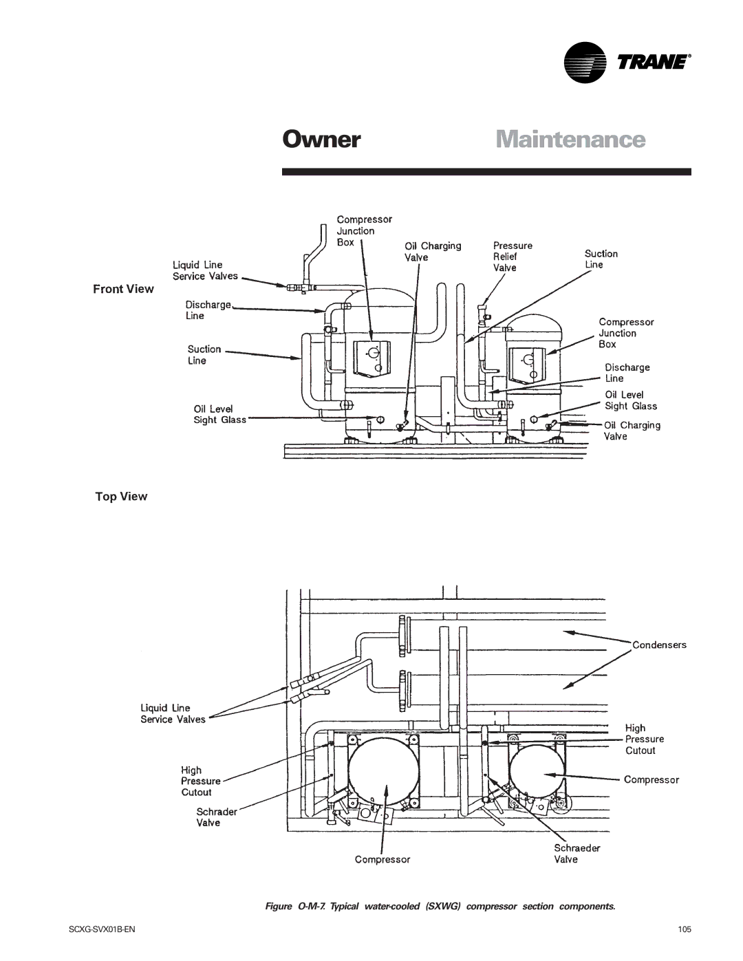 Trane Modu manual 105 