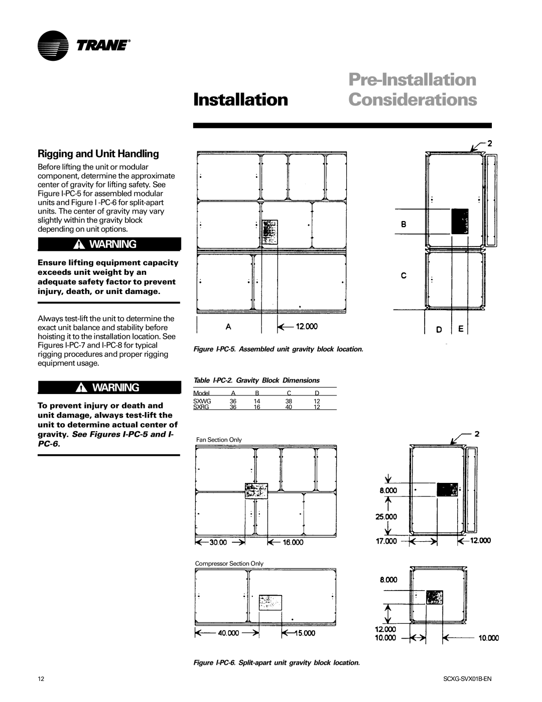 Trane Modu manual Rigging and Unit Handling, Figure I-PC-6. Split-apart unit gravity block location 