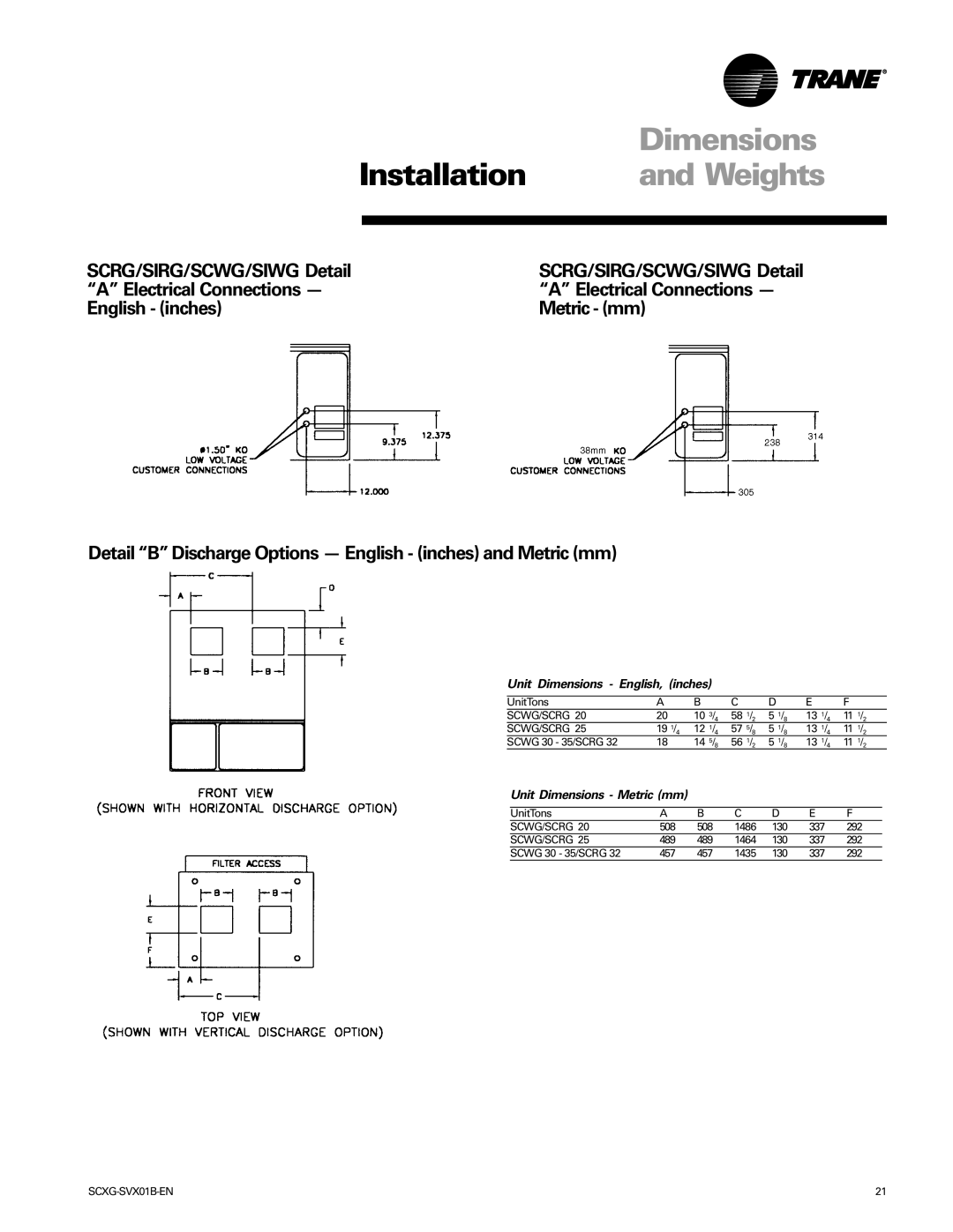 Trane Modu manual SCRG/SIRG/SCWG/SIWG Detail, Unit Dimensions English, inches, Unit Dimensions Metric mm 