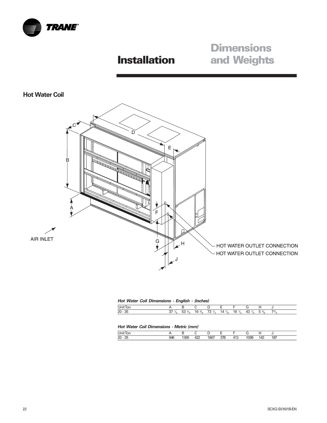 Trane Modu manual Hot Water Coil Dimensions English inches, Hot Water Coil Dimensions Metric mm 