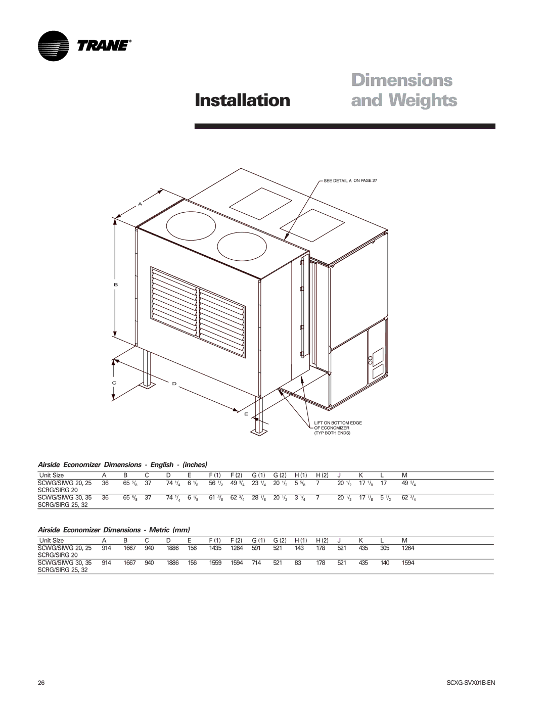 Trane Modu manual Airside Economizer Dimensions English inches, Airside Economizer Dimensions Metric mm 