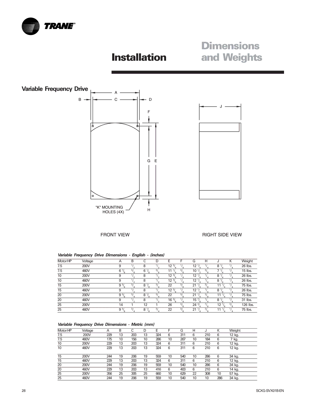 Trane Modu manual Variable Frequency Drive Dimensions English inches, Variable Frequency Drive Dimensions Metric mm 