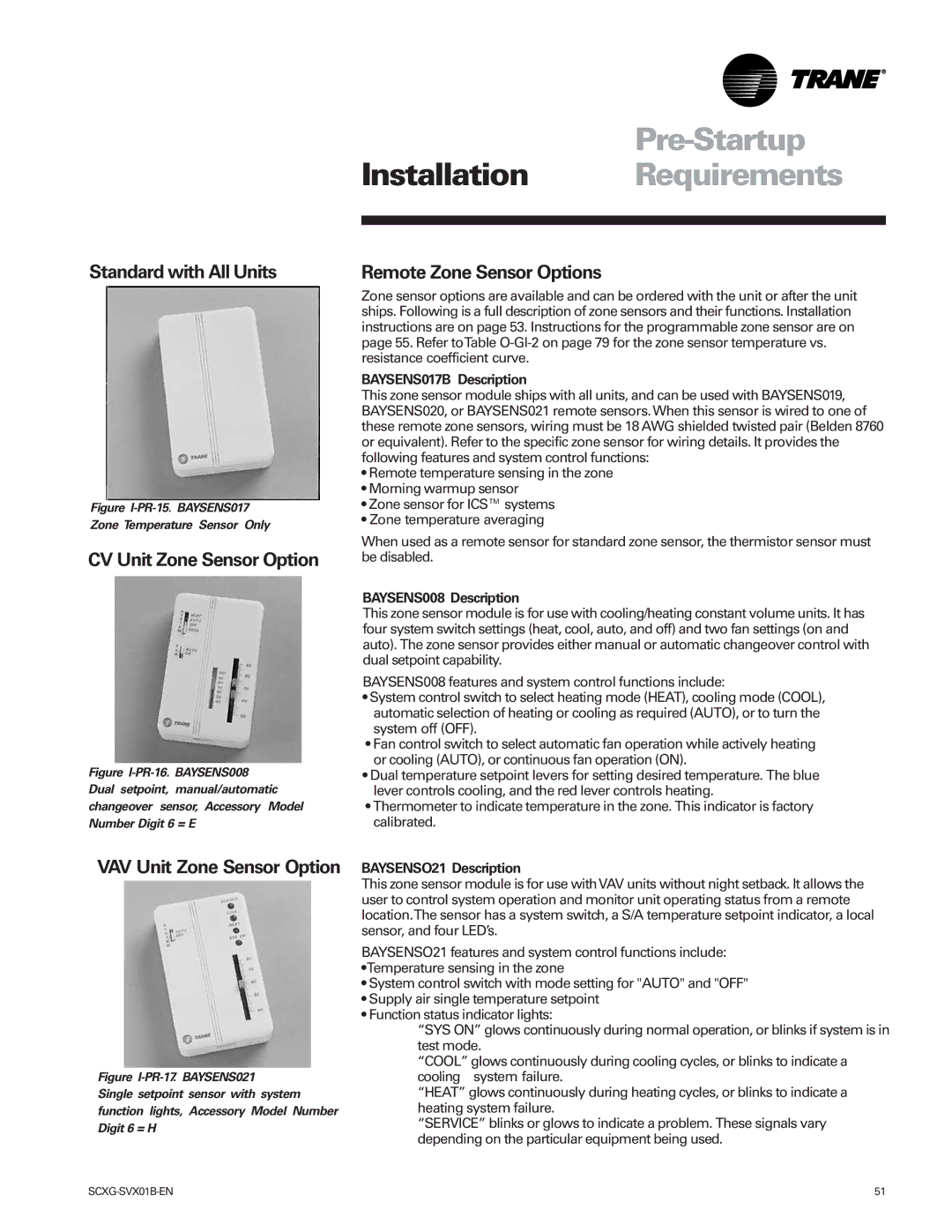 Trane Modu Standard with All Units, CV Unit Zone Sensor Option, VAV Unit Zone Sensor Option, Remote Zone Sensor Options 