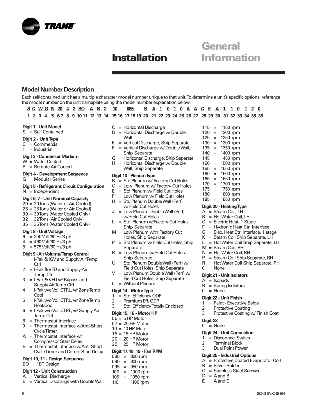 Trane Modu manual Model Number Description 