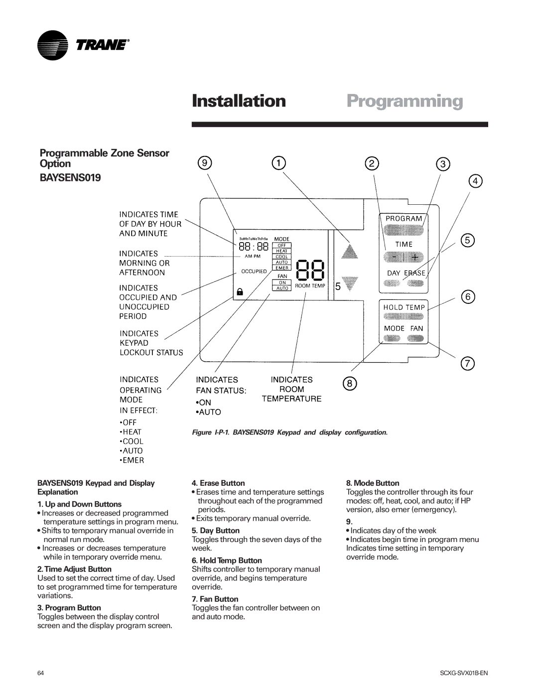 Trane Modu manual Programmable Zone Sensor Option 