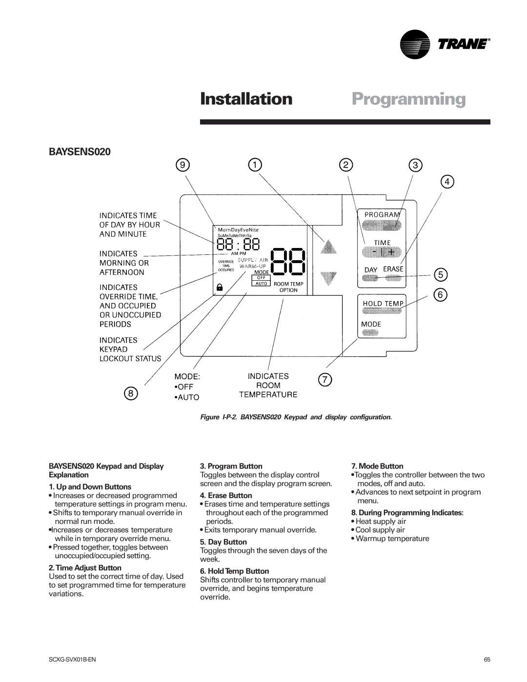 Trane Modu manual During Programming Indicates, Heat supply air Cool supply air Warmup temperature 