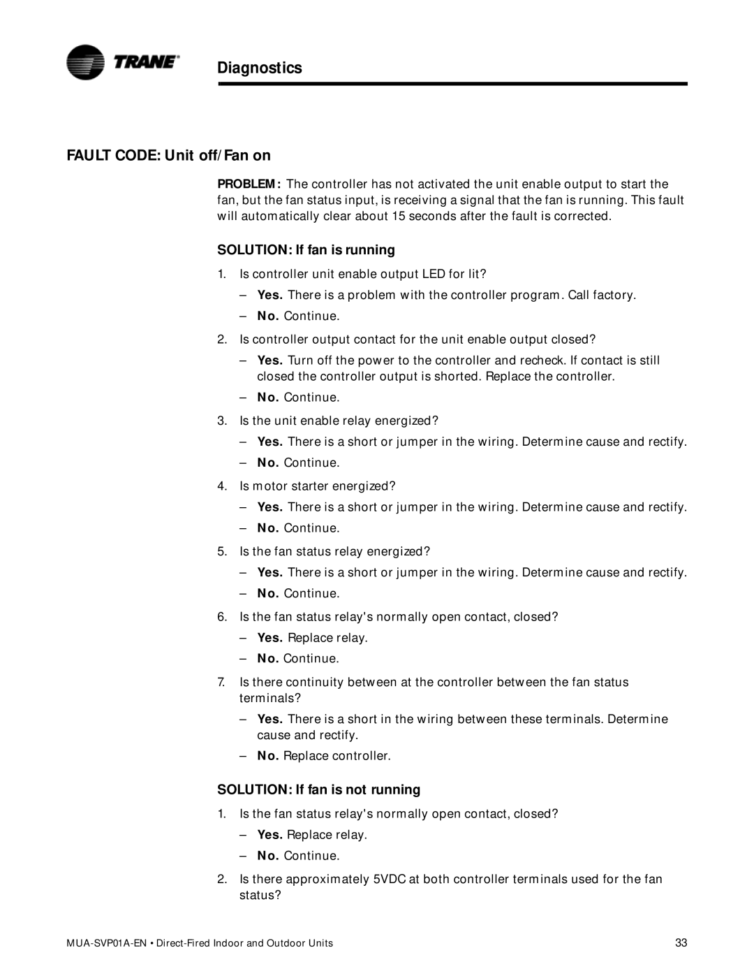 Trane Direct-Fired Indoor and Outdoor Make-Up Air Units manual Fault Code Unit off/Fan on, Solution If fan is running 