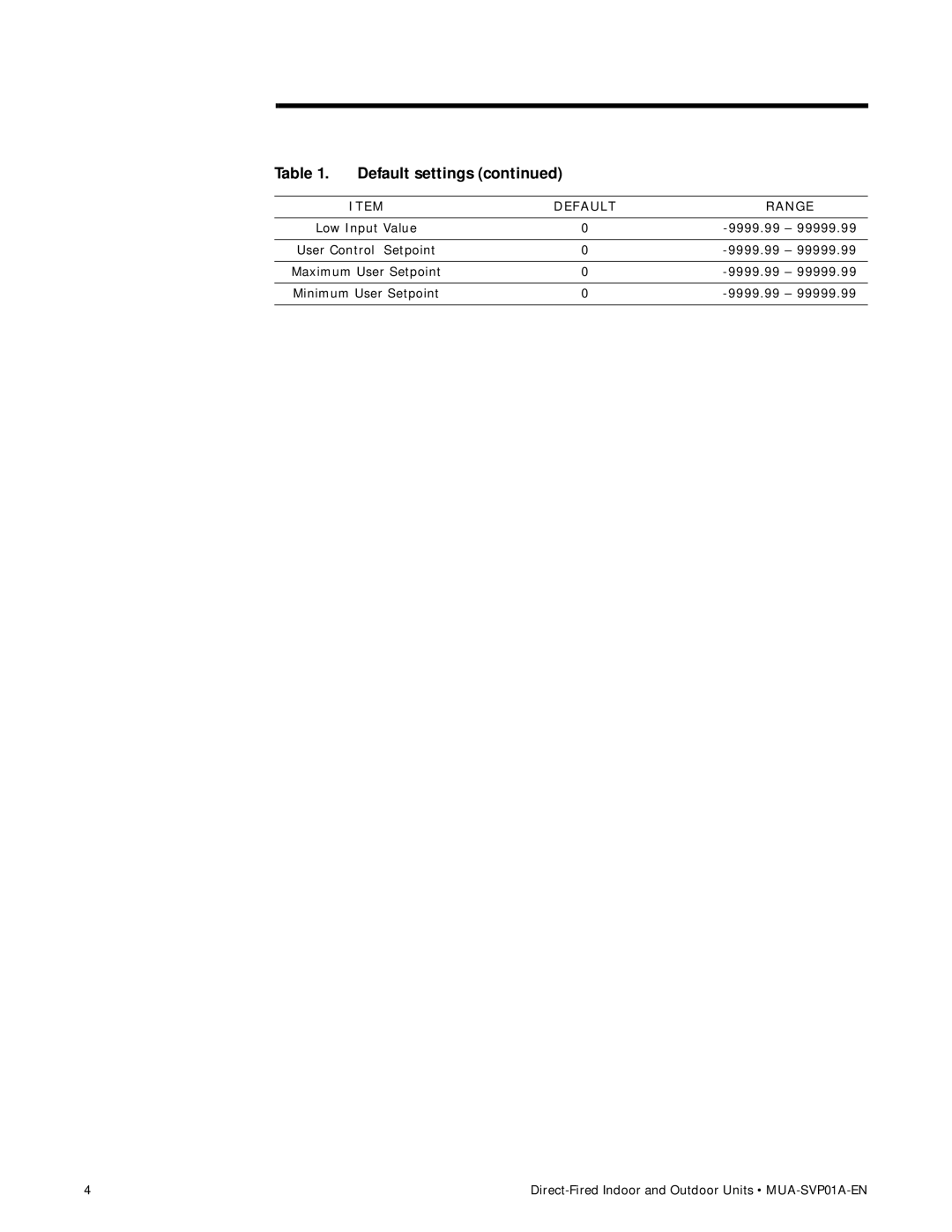 Trane Direct-Fired Indoor and Outdoor Make-Up Air Units manual Direct-Fired Indoor and Outdoor Units MUA-SVP01A-EN 