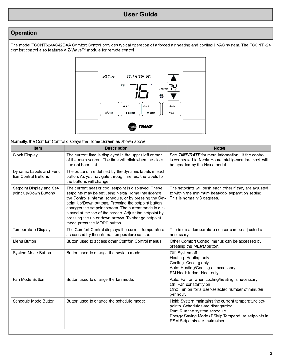 Trane Nexia Touch Screen Comfort Control, TCONT624AS42DA warranty Operation, Description 