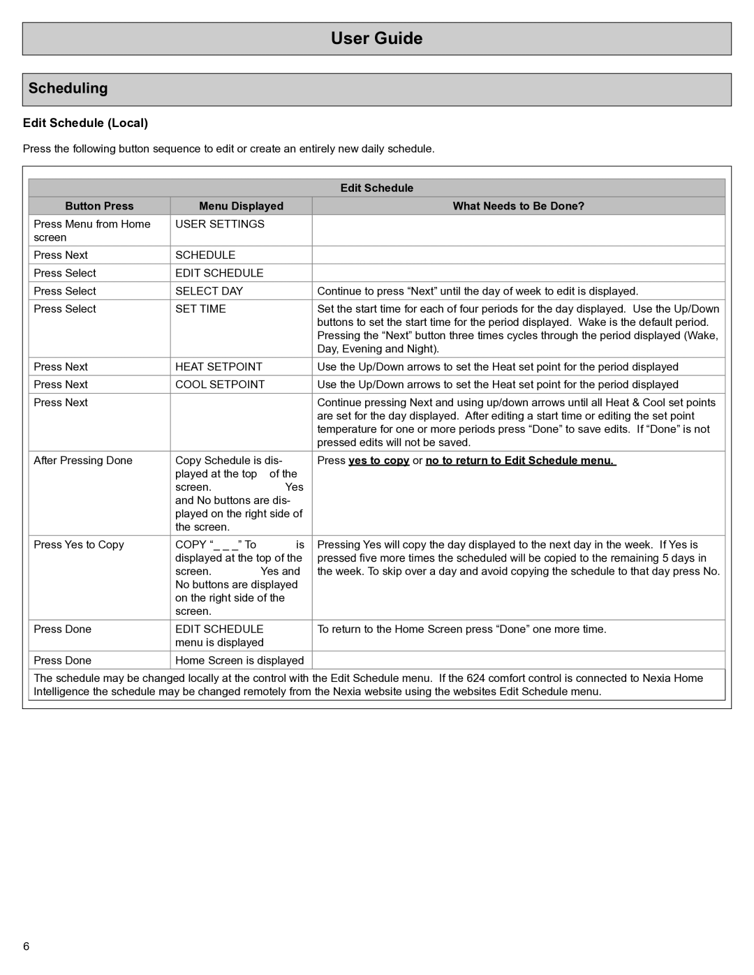 Trane TCONT624AS42DA warranty Edit Schedule Local, Button Press Menu Displayed What Needs to Be Done? 