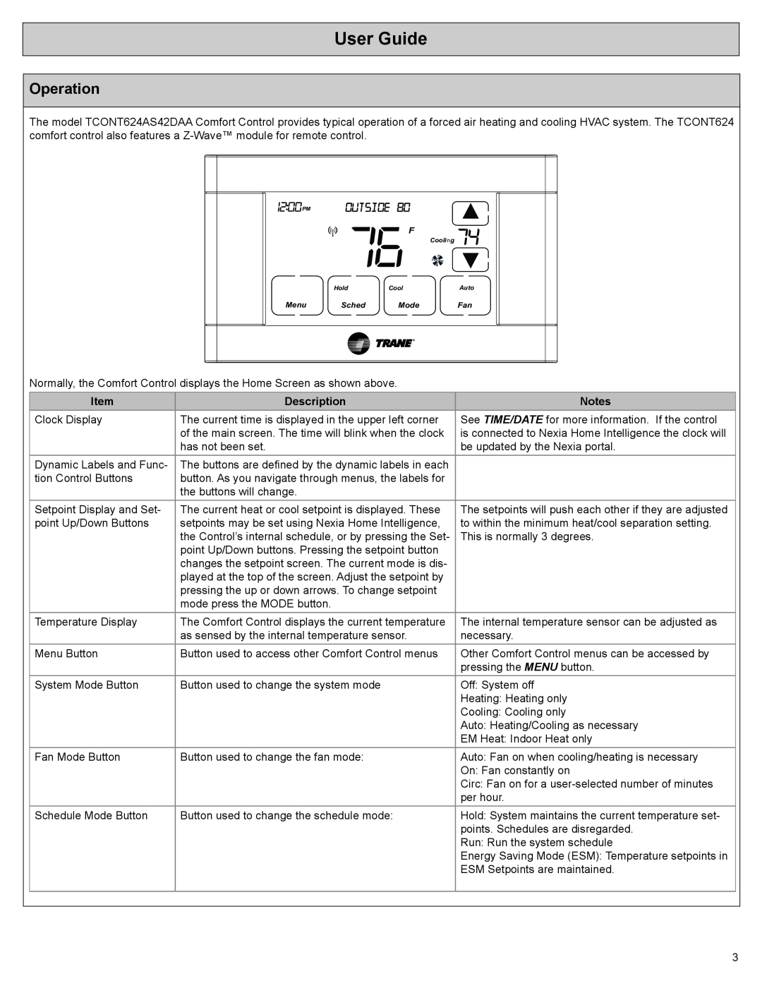 Trane Nexia Touch Screen Comfort Control, TCONT624AS42DA warranty User Guide, Operation, Description 