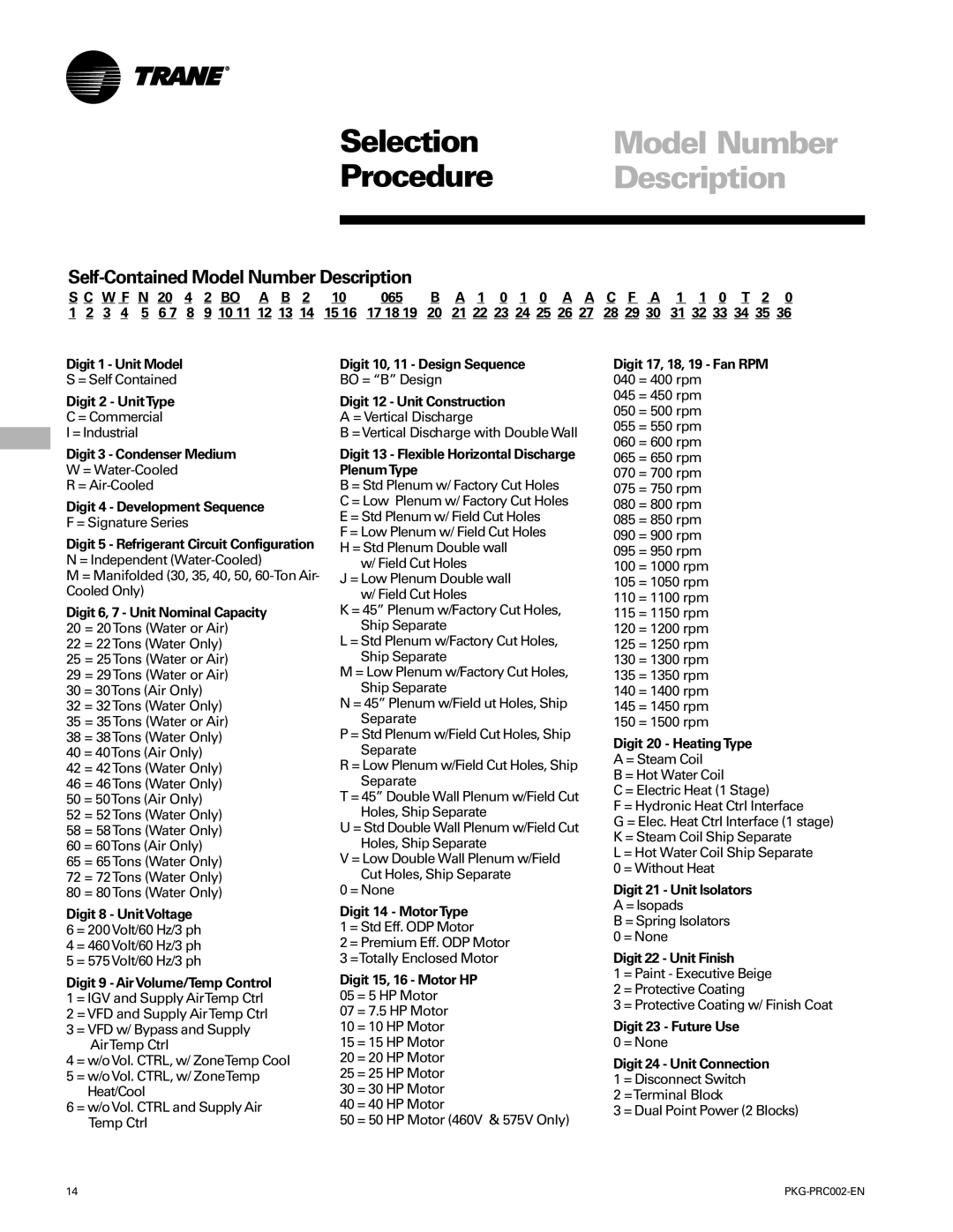 Trane PKG-PRC002-EN manual Procedure, Self-Contained Model Number Description 