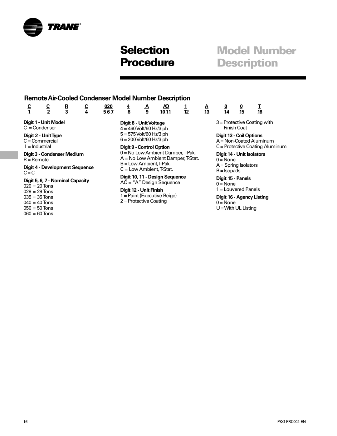 Trane PKG-PRC002-EN manual Remote Air-Cooled Condenser Model Number Description 