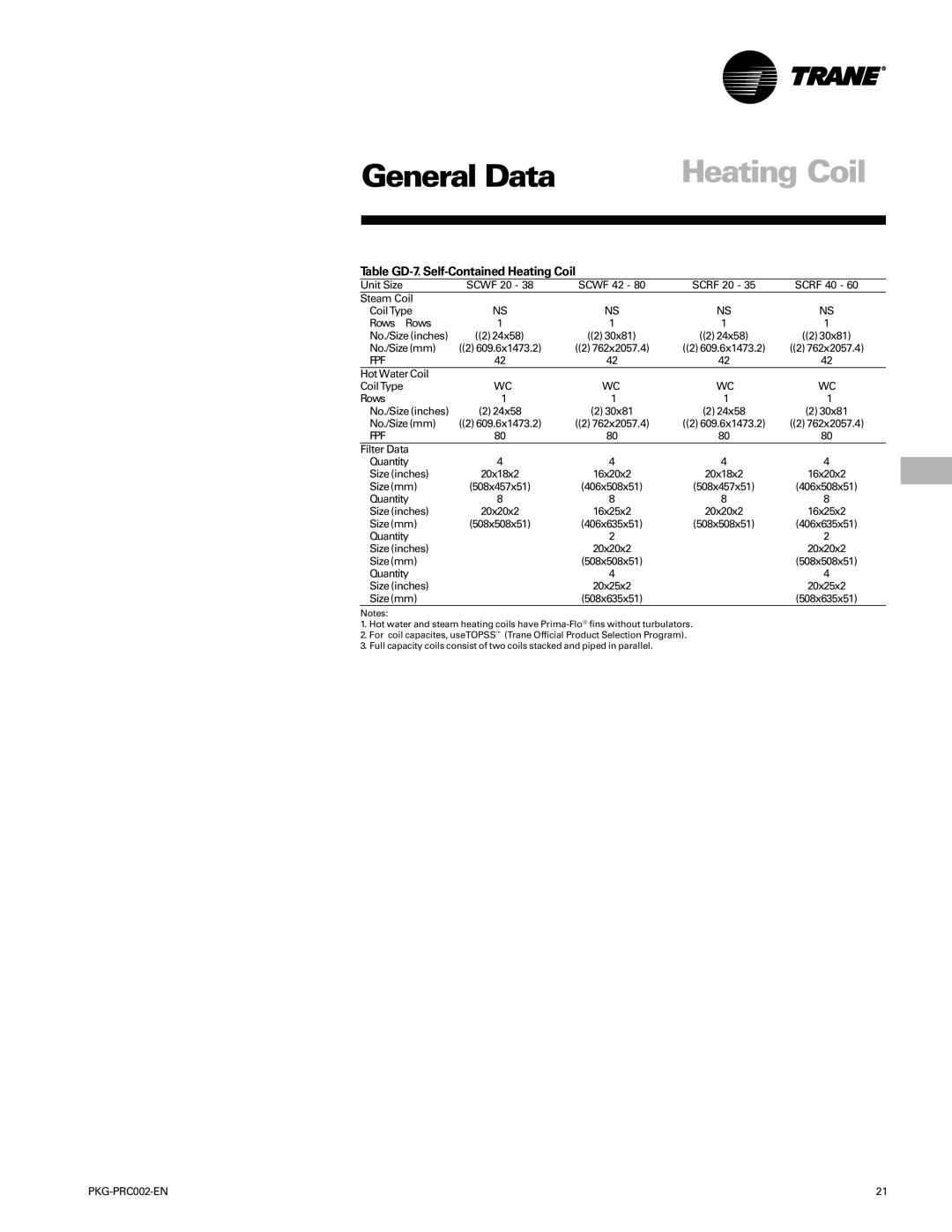 Trane PKG-PRC002-EN manual Table GD-7. Self-Contained Heating Coil 