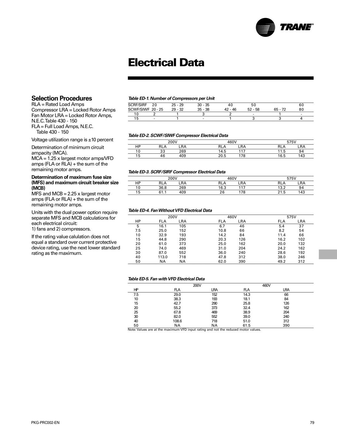 Trane PKG-PRC002-EN manual Electrical Data, Selection Procedures 