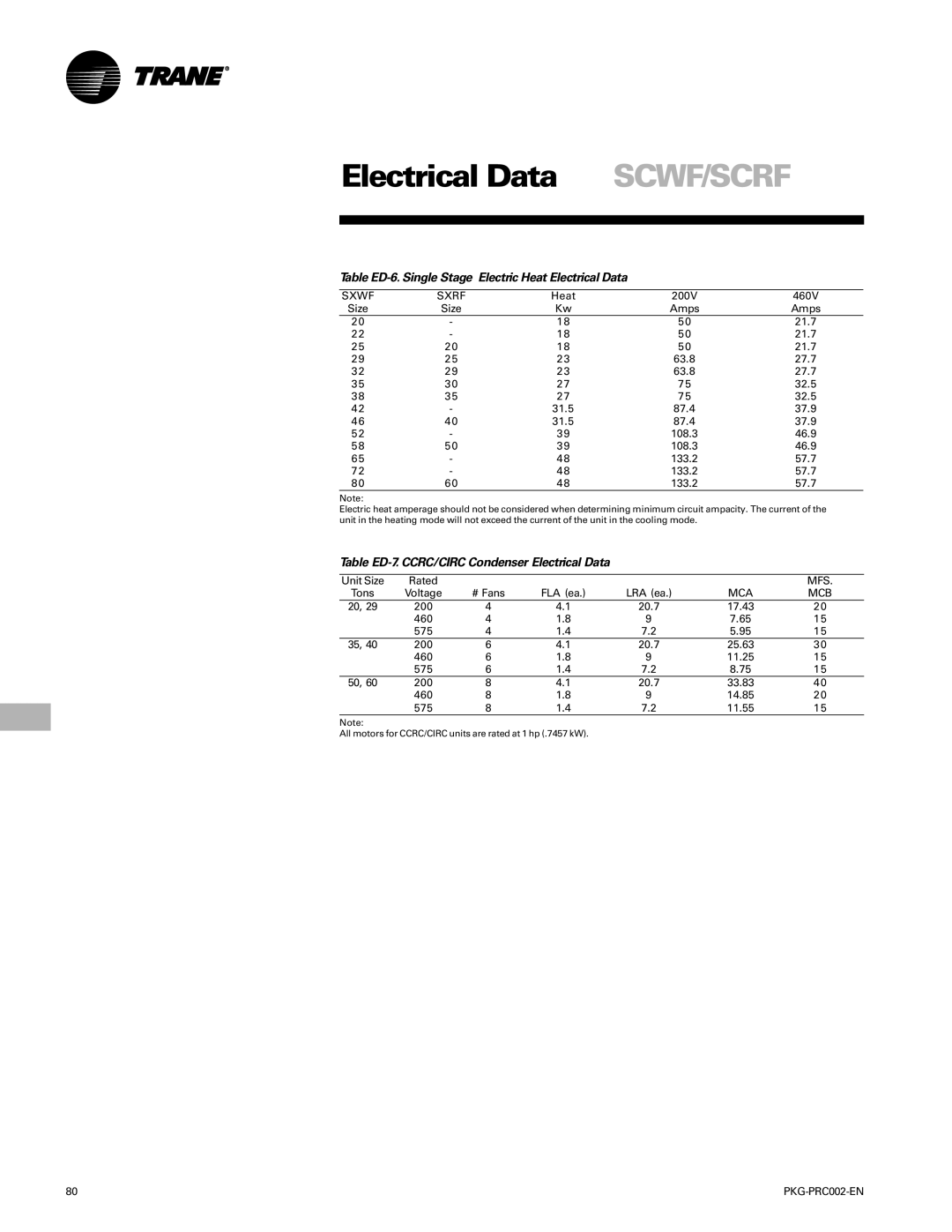 Trane PKG-PRC002-EN manual Electrical Data SCWF/SCRF, Table ED-6. Single Stage Electric Heat Electrical Data 