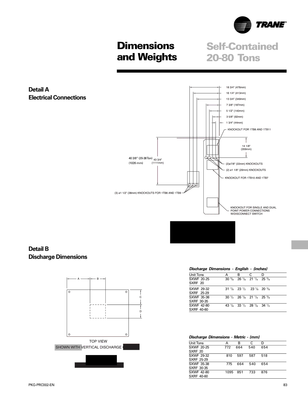 Trane PKG-PRC002-EN Detail a Electrical Connections, Detail B Discharge Dimensions, Discharge Dimensions English inches 