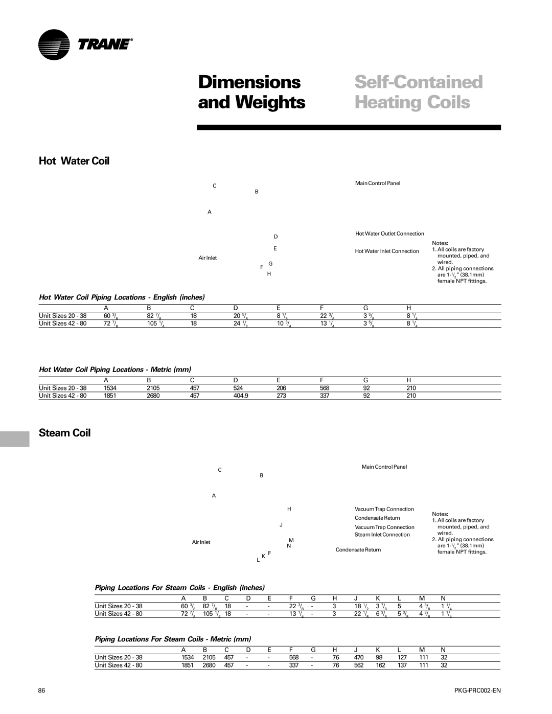 Trane PKG-PRC002-EN manual Hot Water Coil, Steam Coil 
