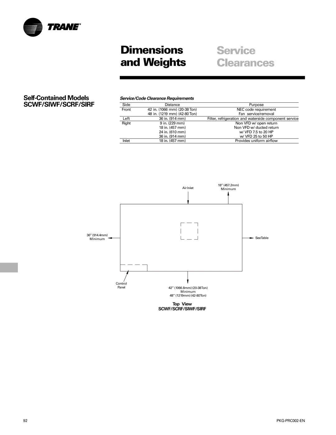 Trane PKG-PRC002-EN manual Clearances, Self-Contained Models, Service/Code Clearance Requirements 