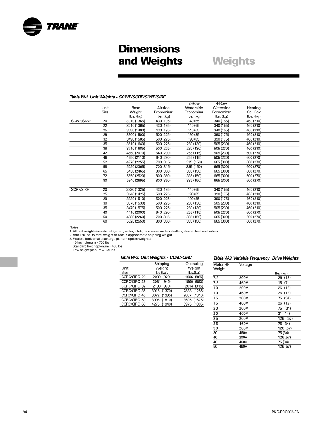 Trane PKG-PRC002-EN Dimensions Weights, Table W-1. Unit Weights SCWF/SCRF/SIWF/SIRF, Table W-2. Unit Weights CCRC/CIRC 