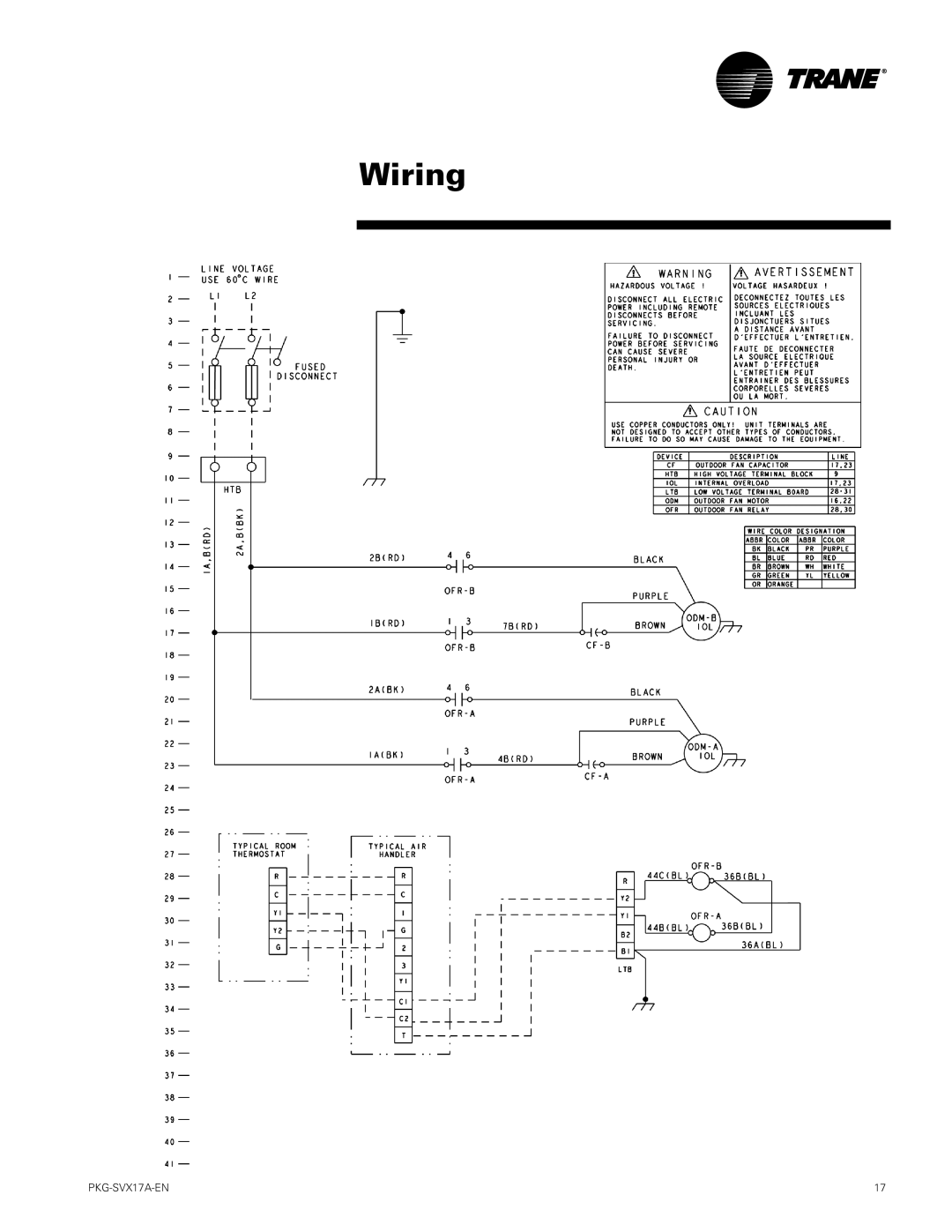 Trane PKG-SVX17A-EN manual Wiring 