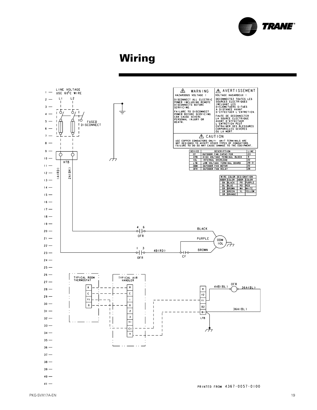 Trane PKG-SVX17A-EN manual Wiring 