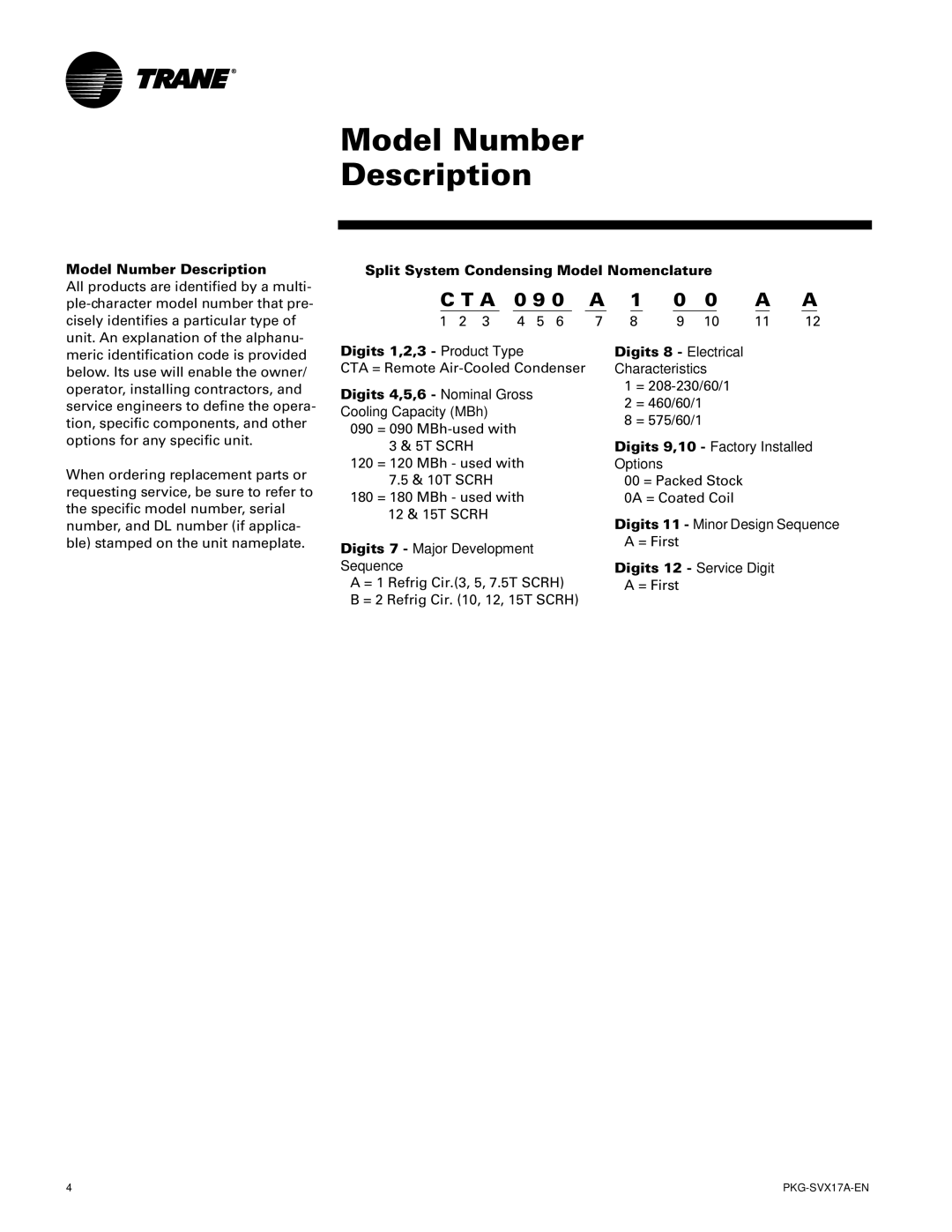 Trane PKG-SVX17A-EN manual Model Number Description, Split System Condensing Model Nomenclature, Digits 4,5,6 Nominal Gross 