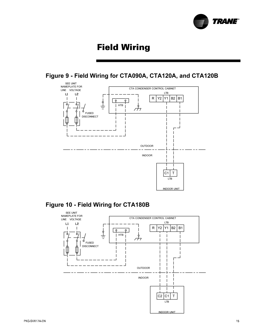 Trane PKG-SVX17A-EN manual Field Wiring 