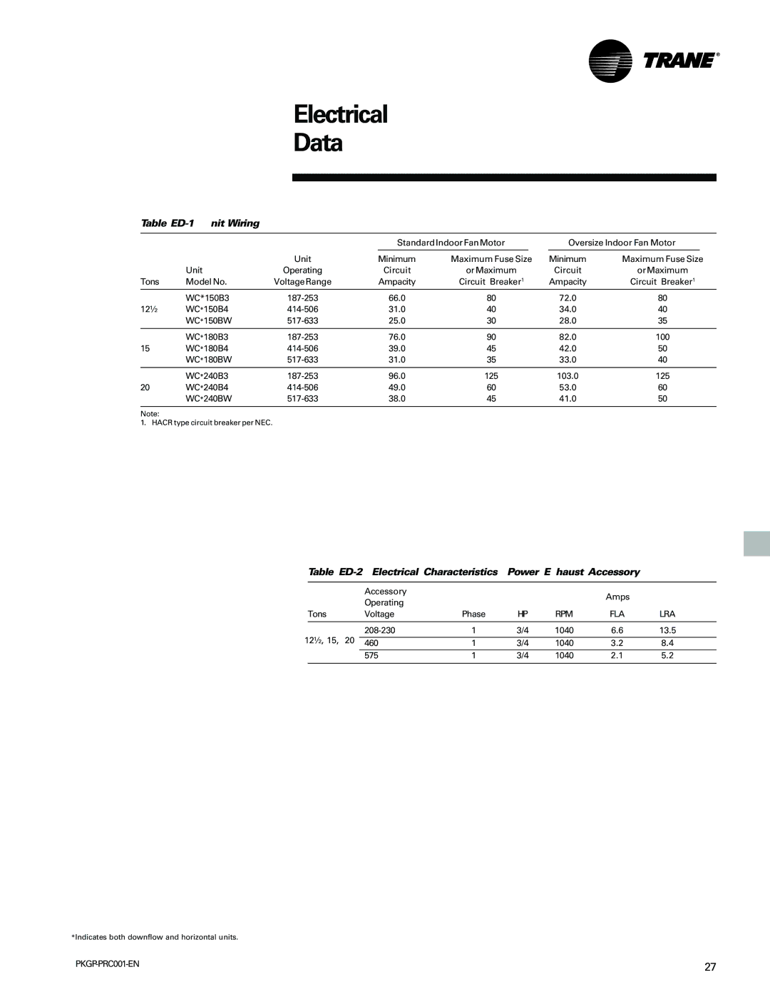 Trane PKGP-PRC001-EN manual Electrical Data, Table ED-1 Unit Wiring, Rpm Fla Lra 