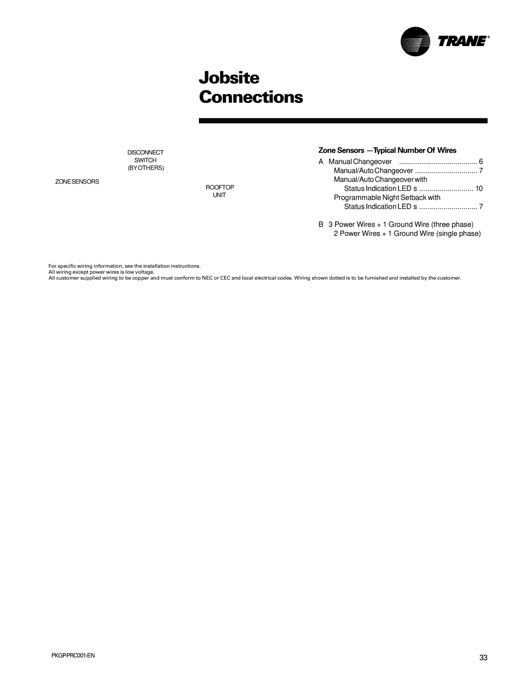 Trane PKGP-PRC001-EN manual Jobsite Connections, Zone Sensors -Typical Number Of Wires 