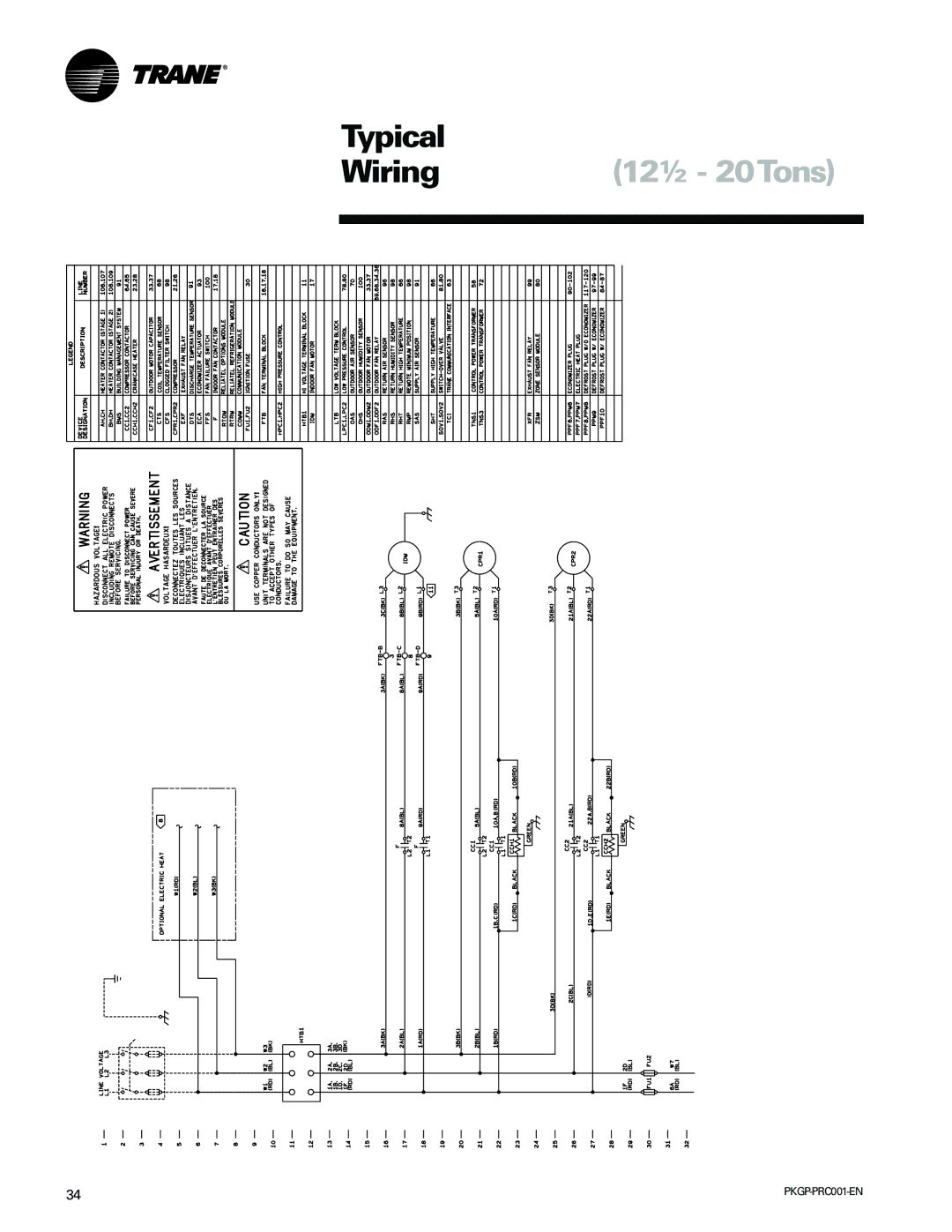 Trane PKGP-PRC001-EN manual Typical, Wiring 12½ 20Tons 