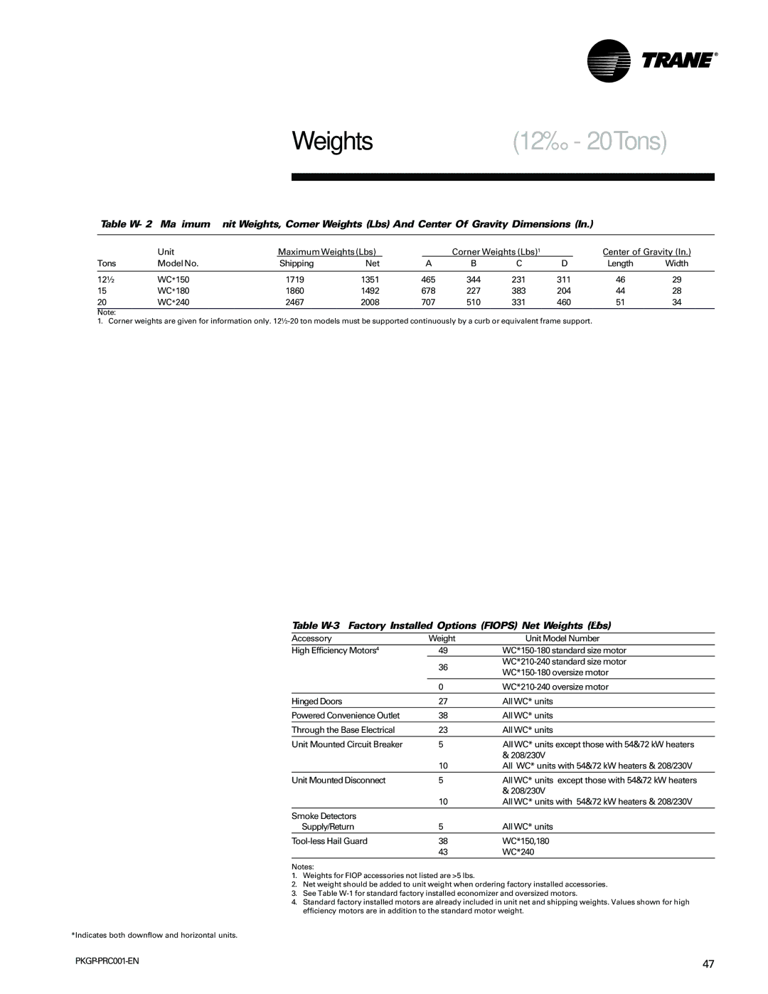 Trane PKGP-PRC001-EN manual Weights 12½ 20Tons 