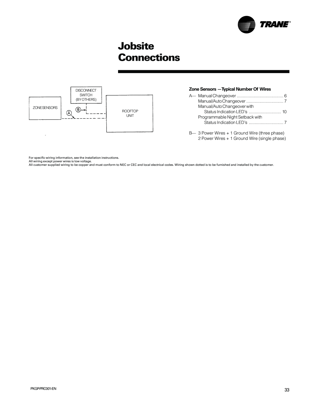 Trane PKGP-PRC001-EN manual Jobsite Connections, Zone Sensors -TypicalNumber Of Wires 