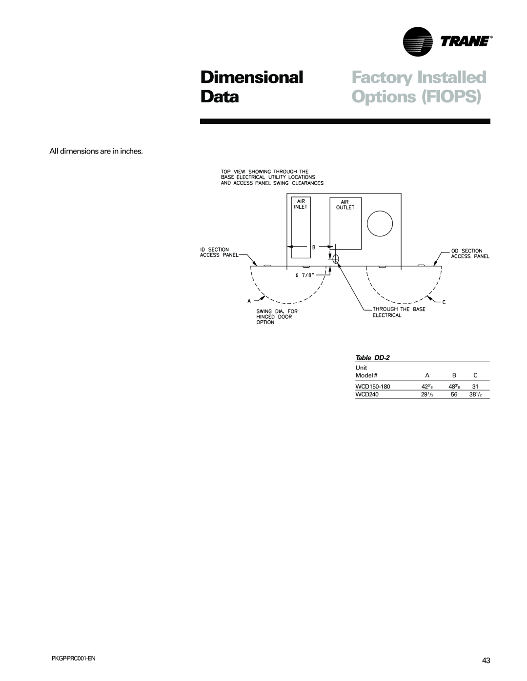 Trane PKGP-PRC001-EN manual Options FIOPS, Factory Installed, Dimensional, Data 