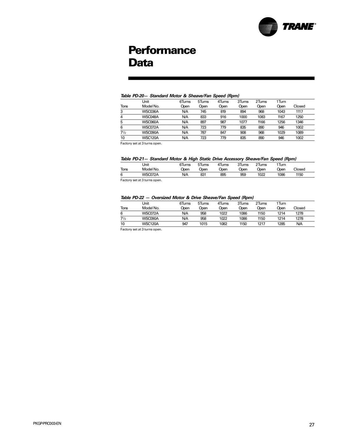 Trane PKGP-PRC003-EN manual Table PD-20- Standard Motor & Sheave/Fan Speed Rpm, WSC072A, WSC090A, WSC120A 