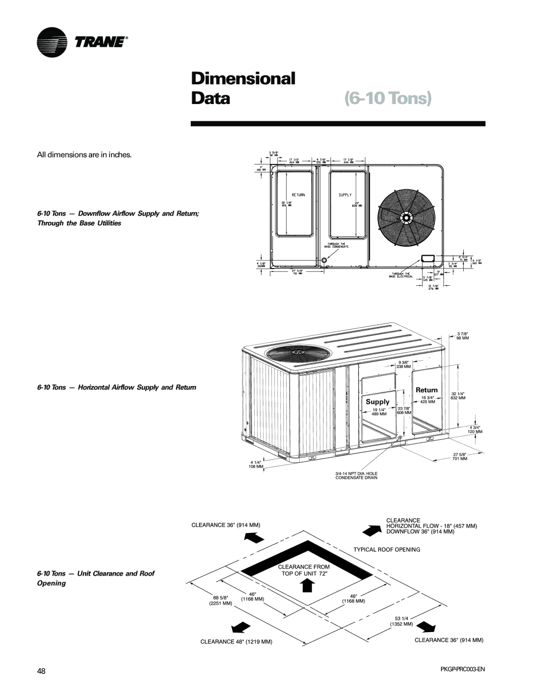 Trane PKGP-PRC003-EN manual Supply, Tons Unit Clearance and Roof Opening 