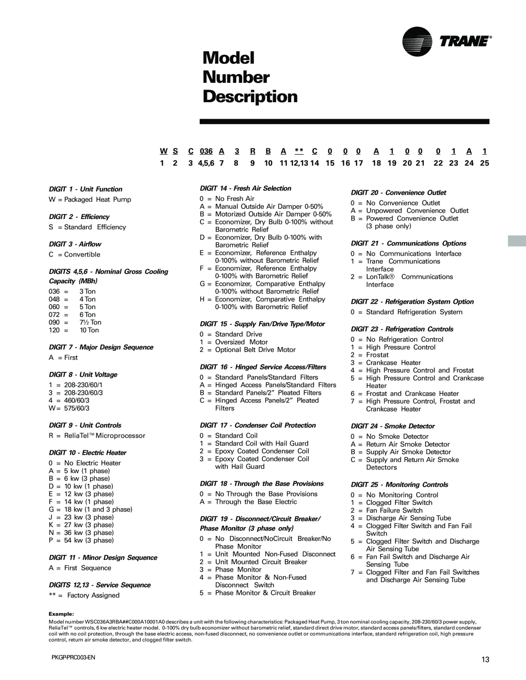 Trane PKGP-PRC003-EN manual Model Number Description 