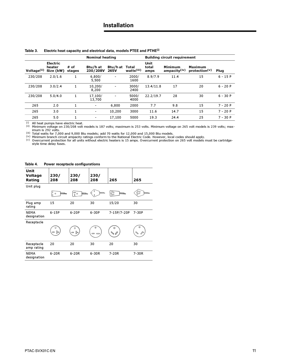 Trane PTAC-SVX01C-EN manual Installation, Power receptacle configurations 