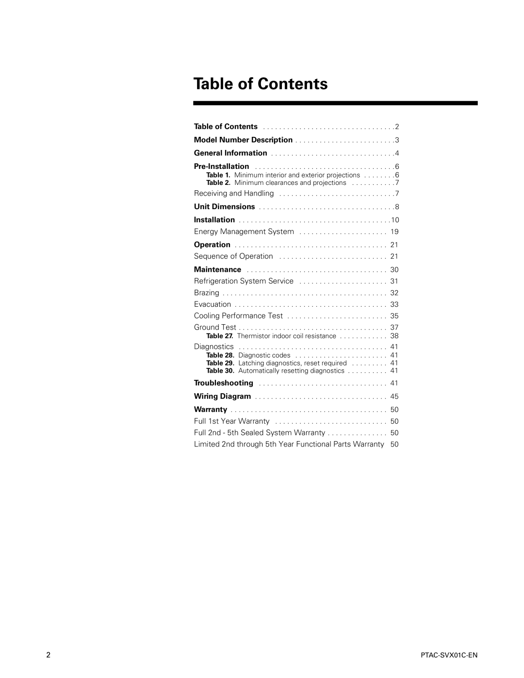 Trane PTAC-SVX01C-EN manual Table of Contents 