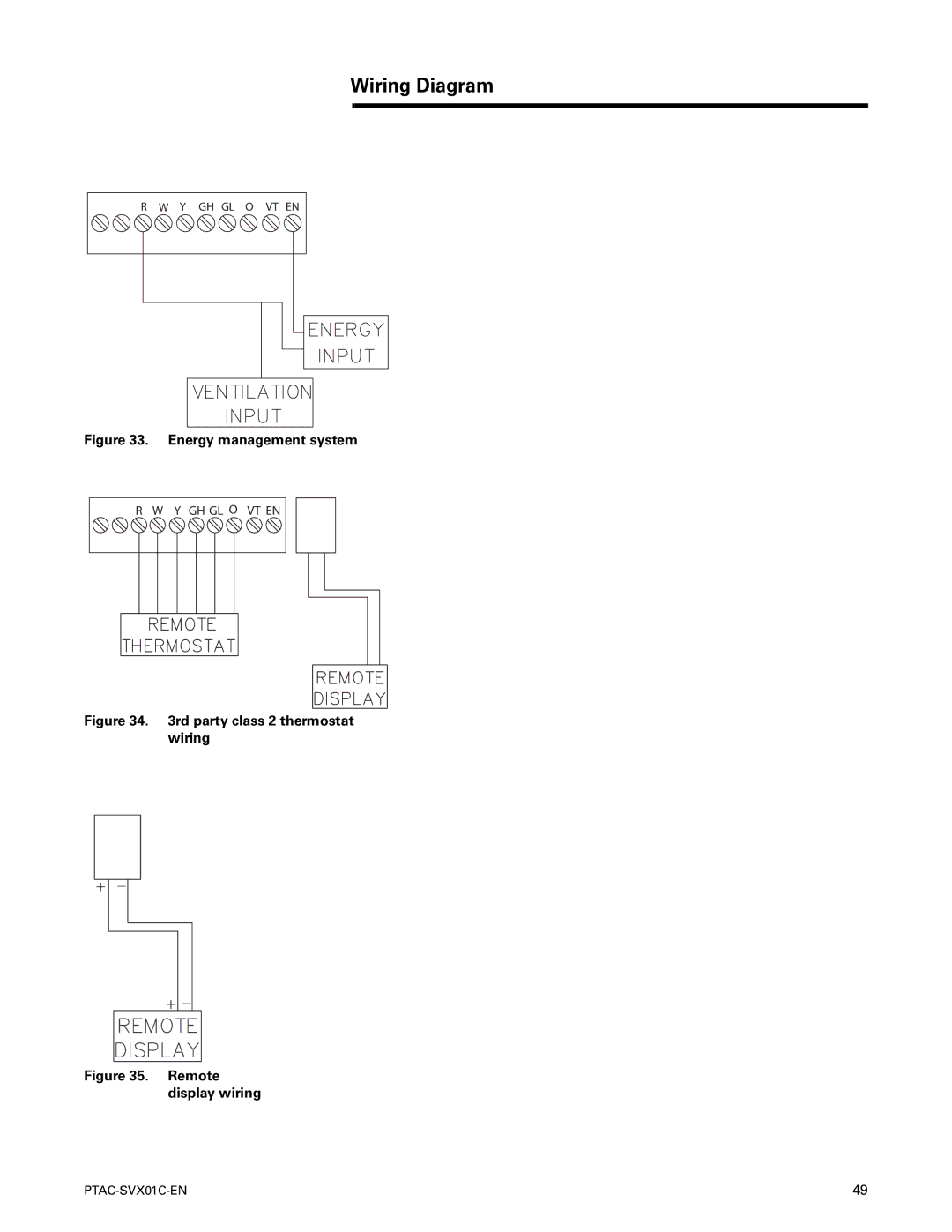 Trane PTAC-SVX01C-EN manual Energy management system 