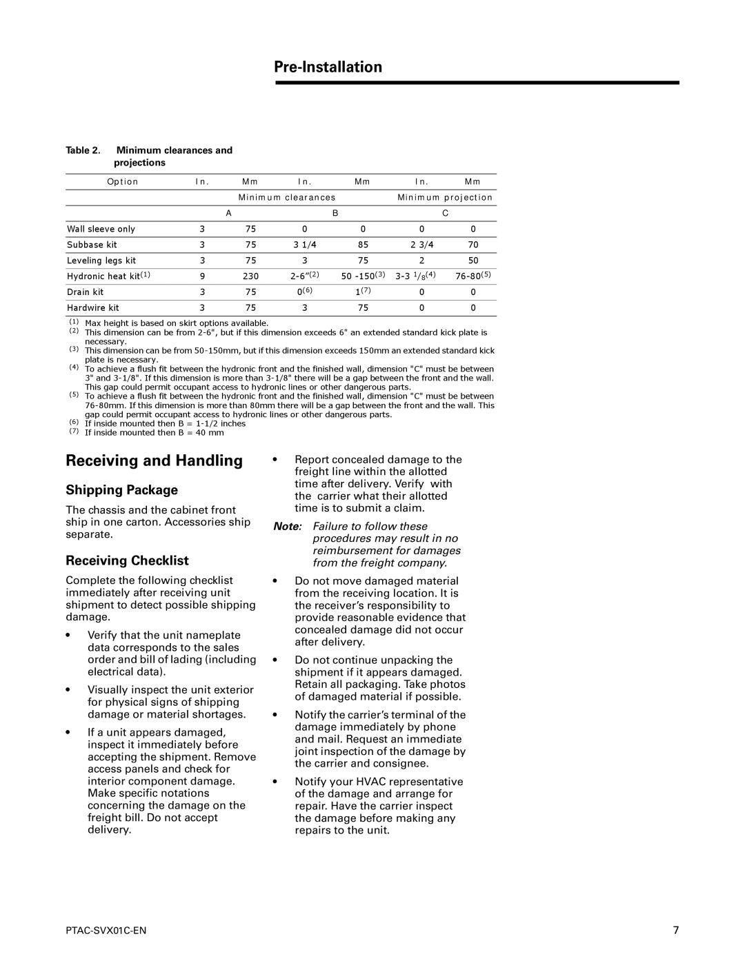 Trane PTAC-SVX01C-EN manual Pre-Installation, Receiving and Handling, Shipping Package, Receiving Checklist 