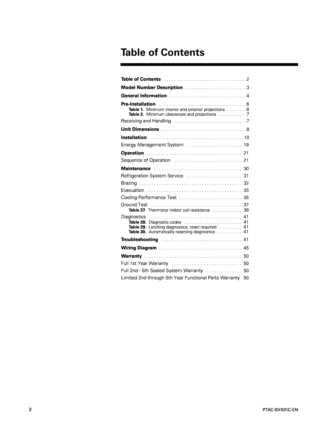 Trane PTAC-SVX01C-EN manual Table of Contents, Operation, Warranty 