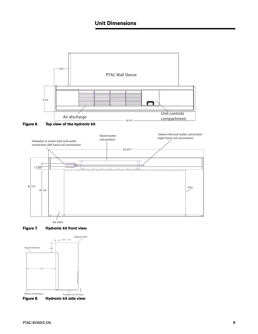 Trane PTAC-SVX01C-EN manual Unit Dimensions, Front View, PTAC Wall Sleeve Unit controls, Air discharge, compartment 