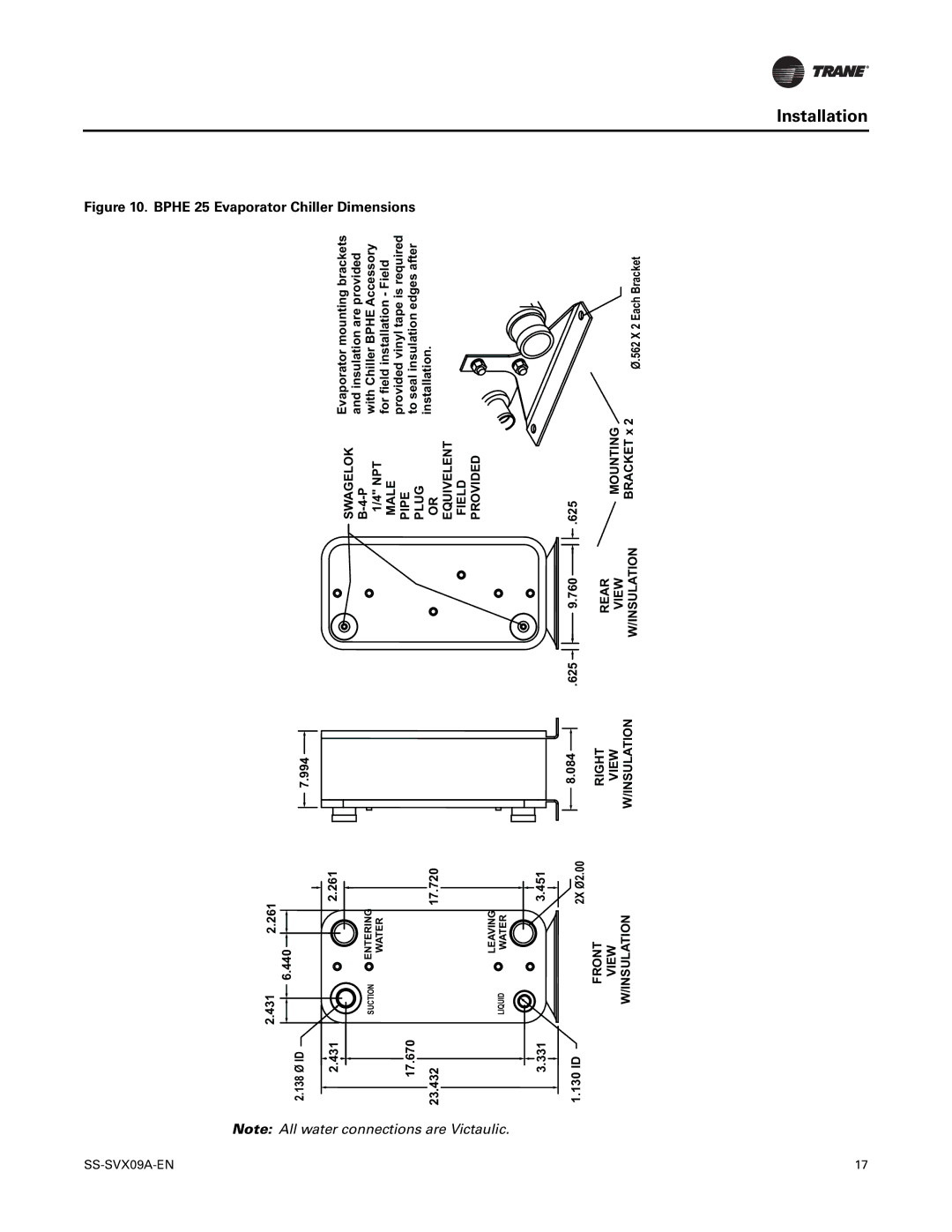 Trane RAUC-C25, RAUC-C50, RAUC-C30, RAUC-C60, RAUC-C20, RAUC-C40 manual Bphe 25 Evaporator Chiller Dimensions 