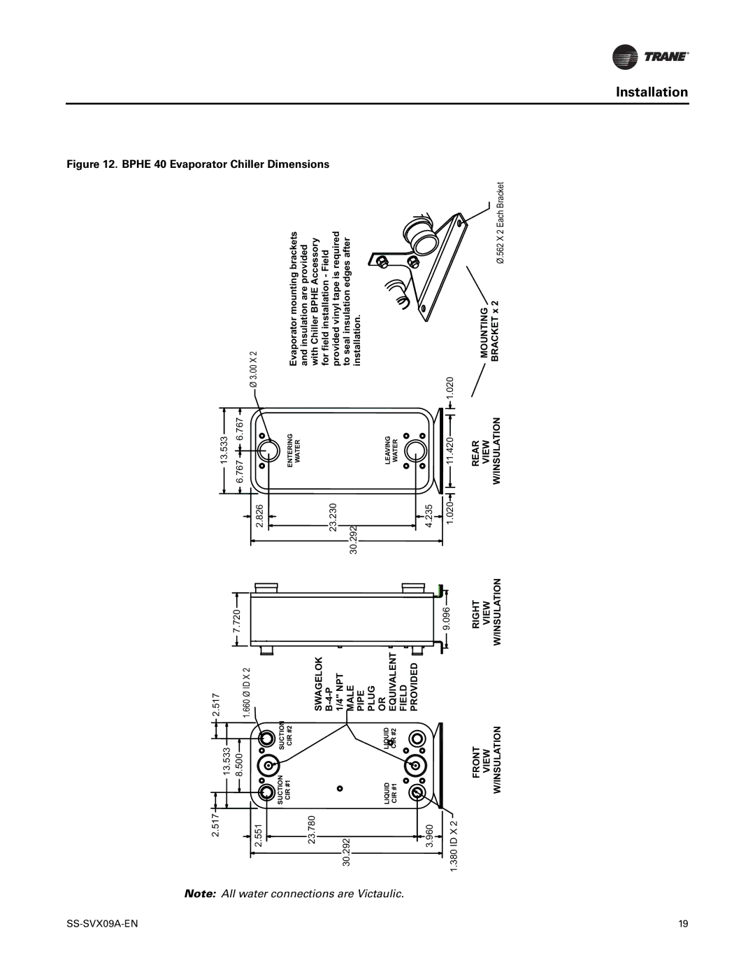 Trane RAUC-C30, RAUC-C50, RAUC-C60, RAUC-C20, RAUC-C40, RAUC-C25 manual Bphe 40 Evaporator Chiller Dimensions 