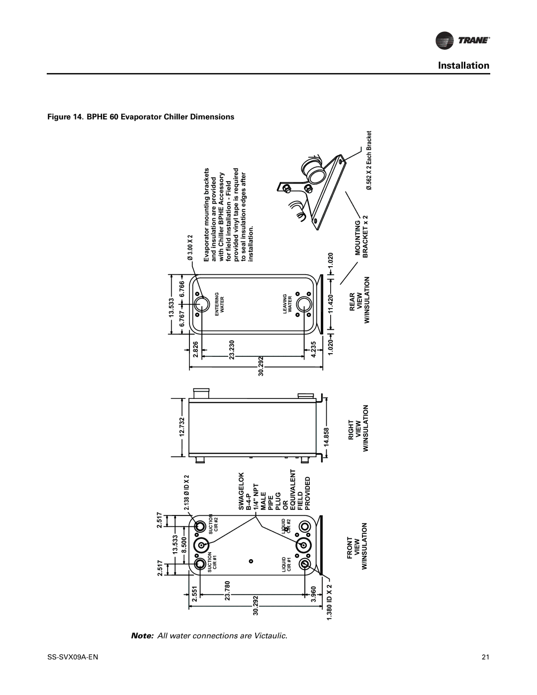 Trane RAUC-C20, RAUC-C50, RAUC-C30, RAUC-C60, RAUC-C40, RAUC-C25 manual Bphe 60 Evaporator Chiller Dimensions 