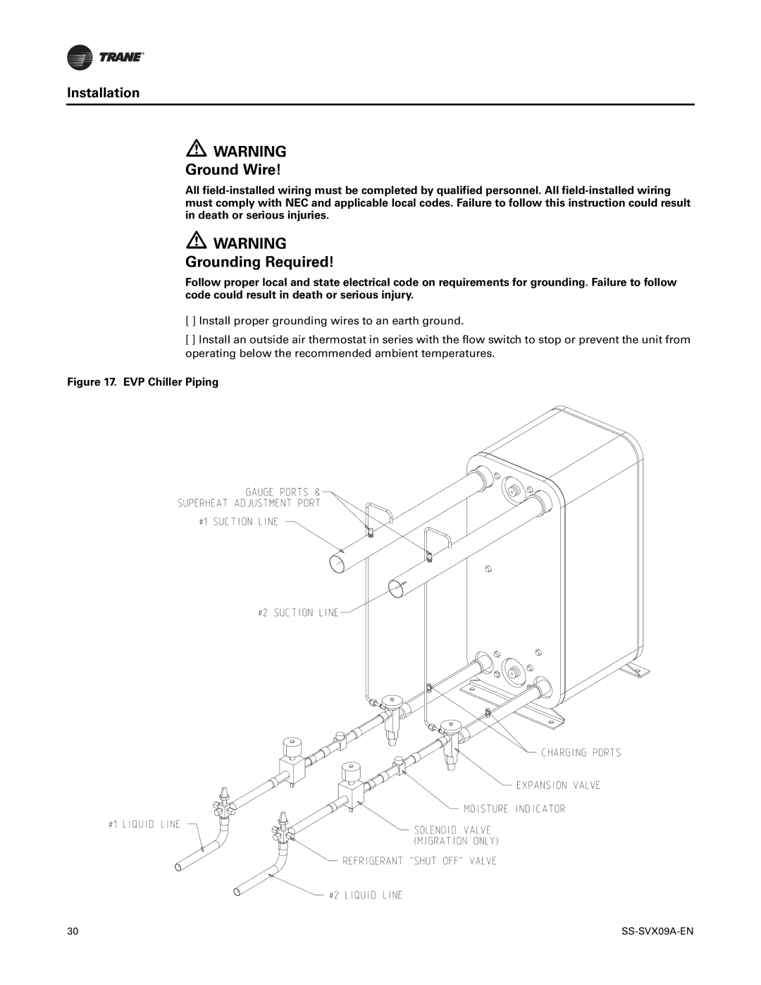 Trane RAUC-C50, RAUC-C30, RAUC-C60, RAUC-C20, RAUC-C40, RAUC-C25 manual EVP Chiller Piping 