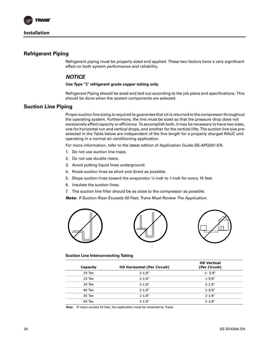 Trane RAUC-C40, RAUC-C50, RAUC-C30 Refrigerant Piping, Suction Line Piping, Use Type L refrigerant grade copper tubing only 